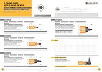 OVERALL CATALOG-10