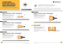 OVERALL CATALOG-11