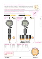 Precision interior and exterior chamfer measuring instruments-7