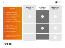 ELIS TECH PORTFOLIO 2026-21