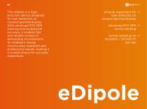 ELIS TECH PORTFOLIO 2026-24