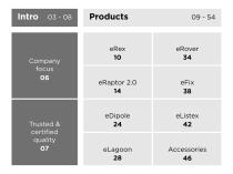 ELIS TECH PORTFOLIO 2026-2