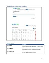 Catalog Products DKM-11