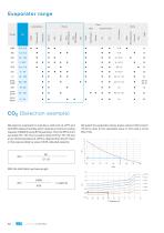 GC Refrigeration-12