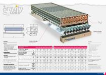 GRAVITY COILS-4