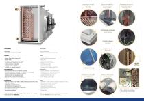 ICIAW ICIMW ICIBW ICITW-3