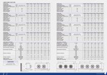 ICIAW ICIMW ICIBW ICITW-4