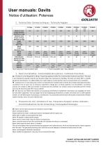 User Manual_Goliath Davit / jib crane-3
