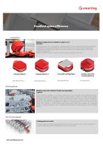 Smartsorter-5
