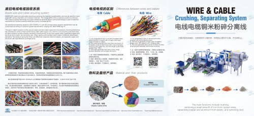 Cable Recycling machine