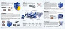 copper wire recycling machine-2