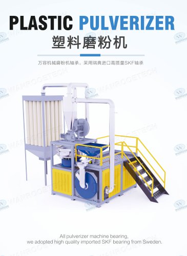glass fiber reinforced plastics pulverizer