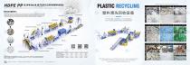 plastic film washing line-1
