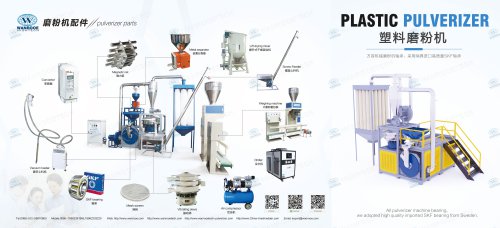 pulverizer machine for sale
