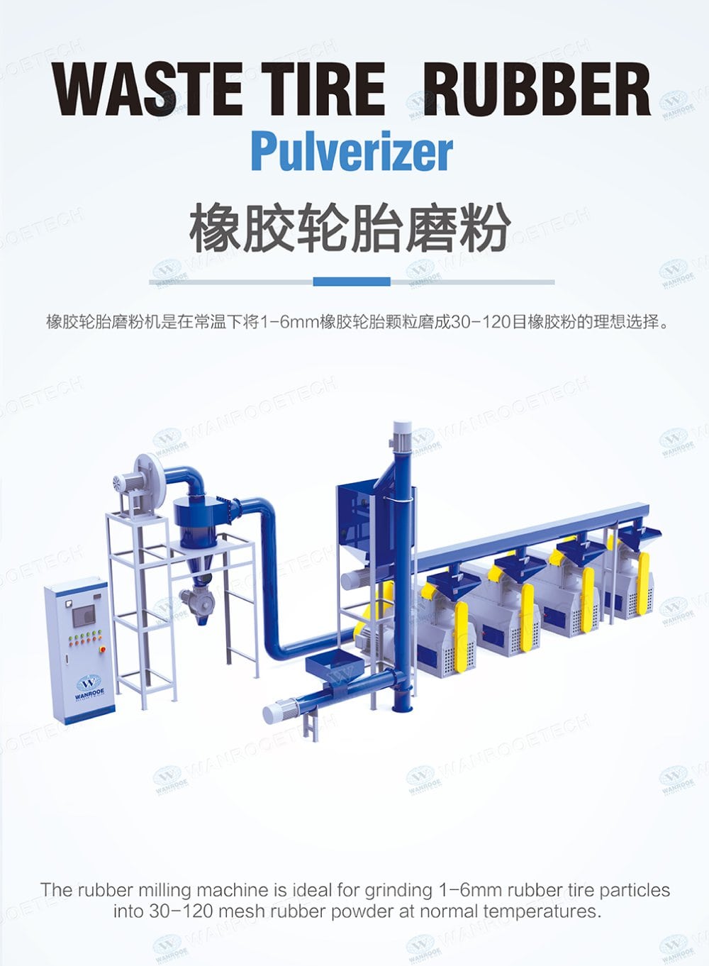rubber pulverizer machine - WANROOE-TECH