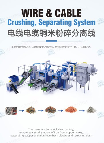 waste copper wire recycling machine