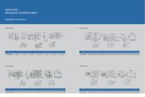 vacuum pumps-22