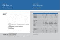 vacuum pumps and systems-11