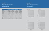 vacuum pumps and systems-21