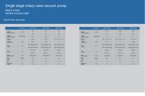vacuum pumps and systems-6