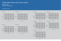 vacuum pumps and systems-8