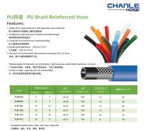 High pressure PU Hose-1