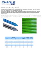 Nylon Tubing Type B-1
