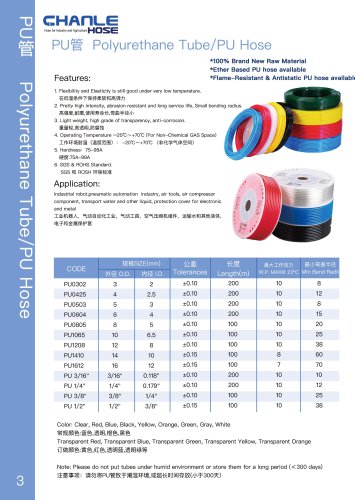 Pneumatic Tubing / Polyurethane Air Hose