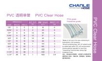 PVC Clear Tubing-1