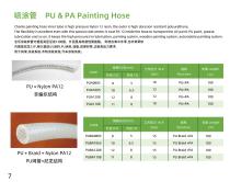 Solvent Painting Hose-1