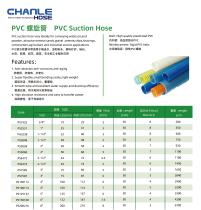 Water pump suction hose-1