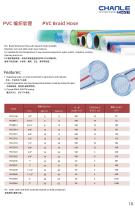 Yarn Reinforced PVC Hose-1