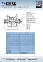 DOUBLE STAGE WATER RING VACUUM PUMP - ESV SERIES-8