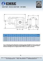 HELICAL GEAR PUMP - EDP SERIES-7