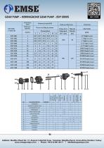 HERRINGBONE GEAR PUMP - EDP SERIES-5