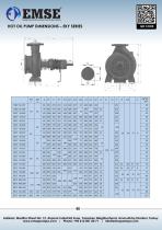HOT OIL PUMP - EKY SERIES-5