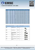 IN-LINE PUMP - ENP-I SERIES-10