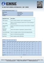 IN-LINE PUMP - ENP-I SERIES-2