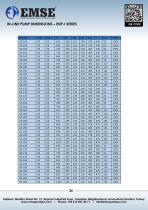 IN-LINE PUMP - ENP-I SERIES-9