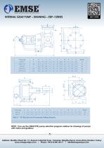 INTERNAL GEAR PUMP - EDP-I SERIES-14