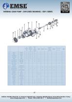 INTERNAL GEAR PUMP - EDP-I SERIES-4