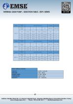 INTERNAL GEAR PUMP - EDP-I SERIES-6