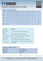 MONOBLOCK CENTRIFUGAL PUMP- ENP-M SERIES-2