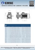 MONOBLOCK CENTRIFUGAL PUMP- ENP-M SERIES-5
