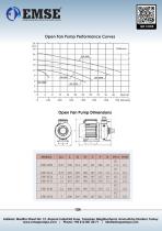MONOBLOCK STAINLESS STEEL PUMP-3