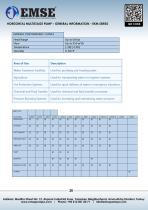 MULTISTAGE PUMP - EKM SERIES-2