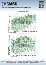 MULTISTAGE PUMP - EKM SERIES-3