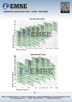 MULTISTAGE PUMP - EKM SERIES-4