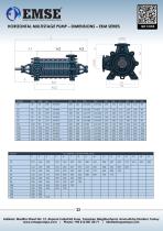 MULTISTAGE PUMP - EKM SERIES-5