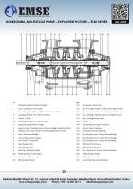 MULTISTAGE PUMP - EKM SERIES-7